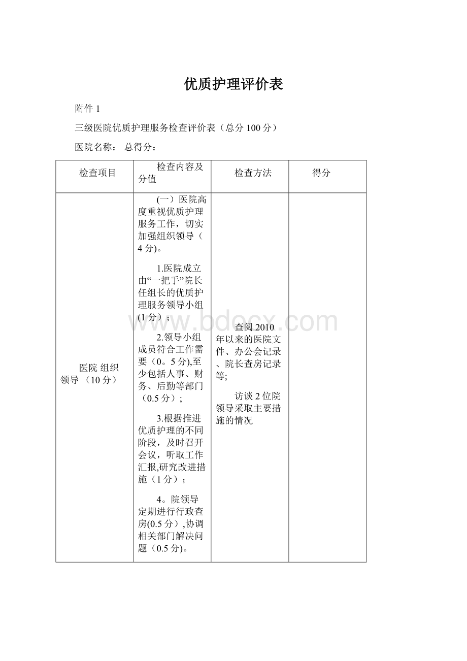 优质护理评价表.docx_第1页