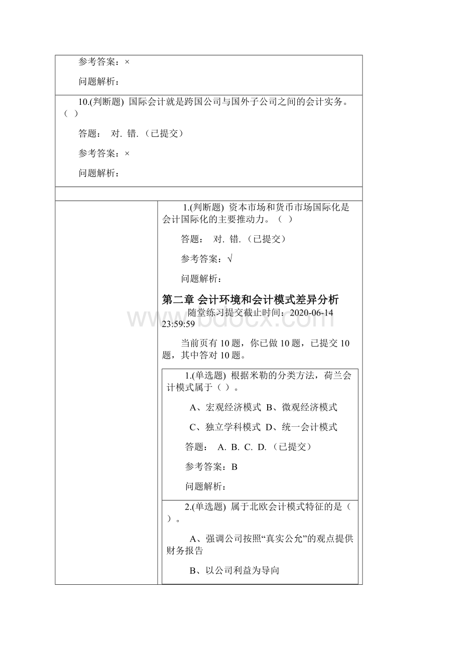 华南理工国际会计Word格式.docx_第3页