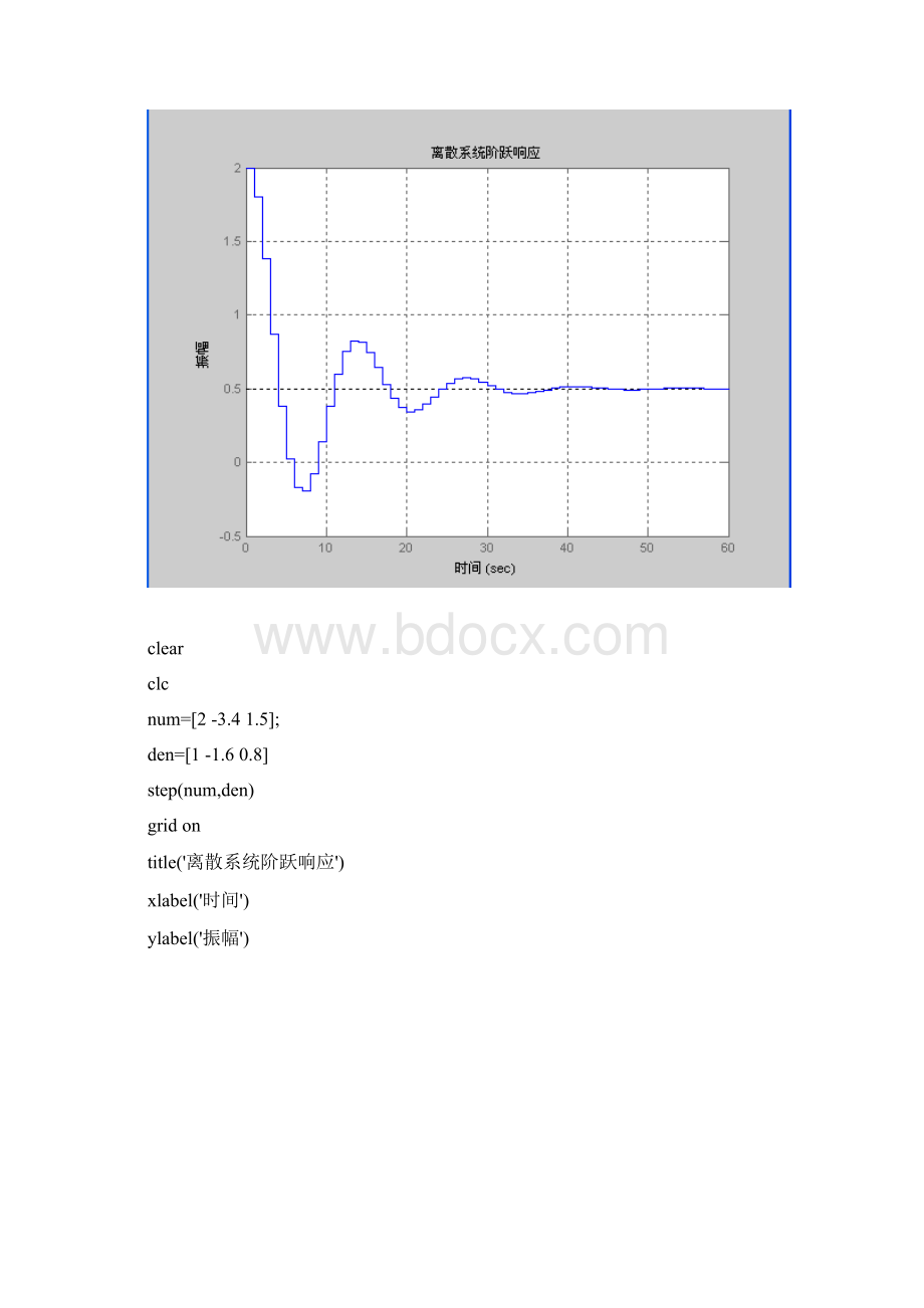 matlaB中的一些函数Word下载.docx_第2页