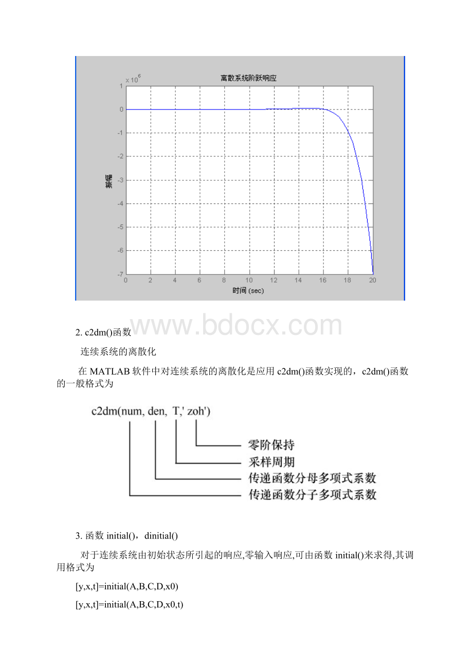 matlaB中的一些函数.docx_第3页