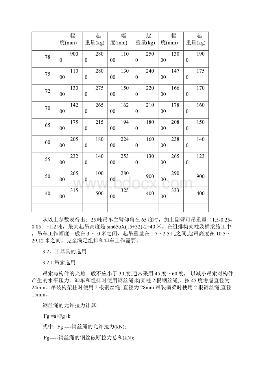 25吨吊车参数表.docx_第3页