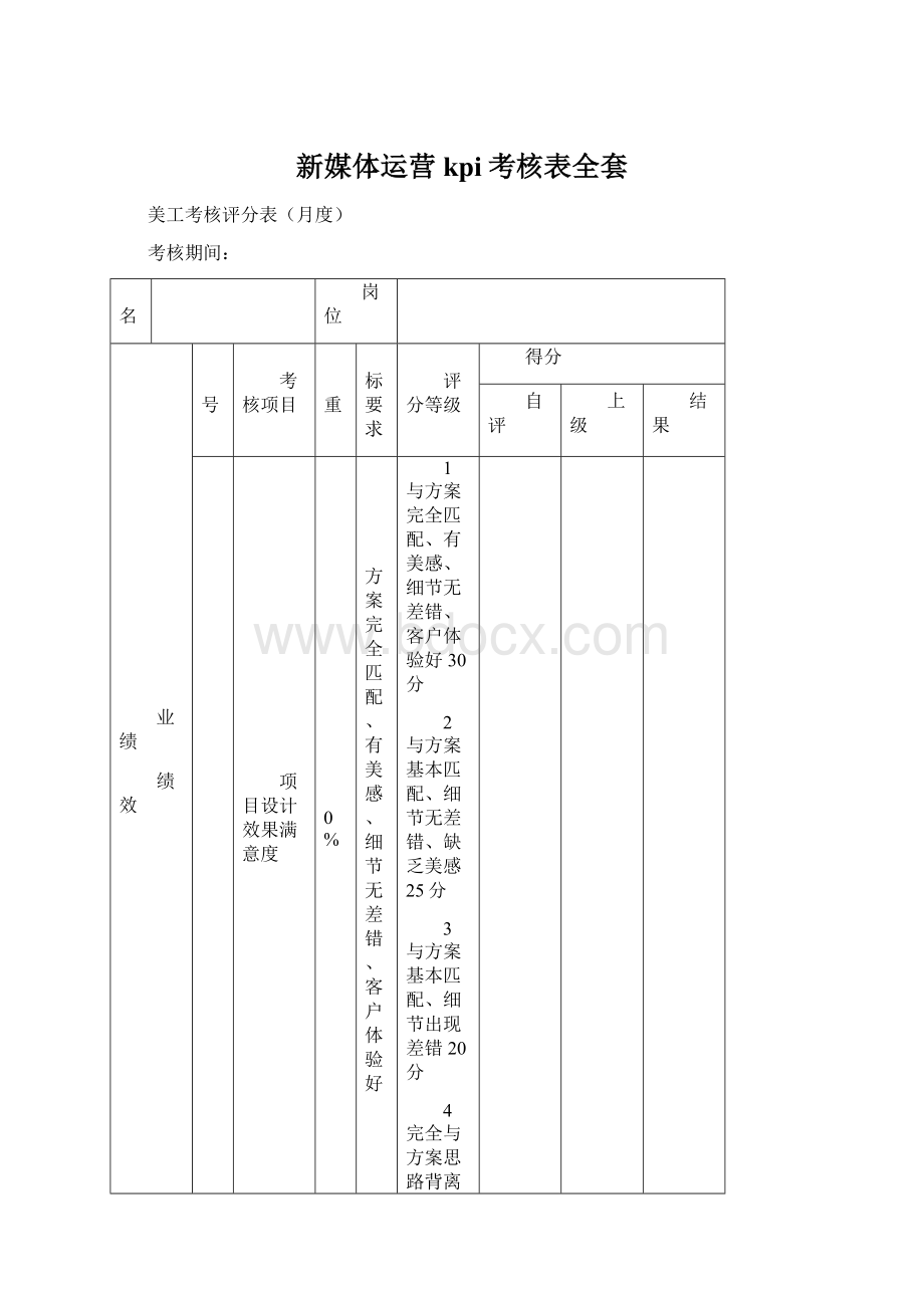 新媒体运营kpi考核表全套.docx