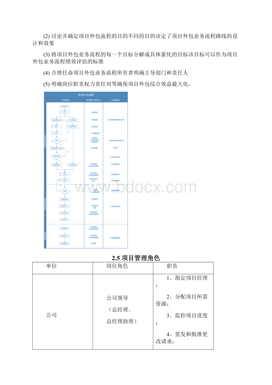 项目外包管理办法.docx_第3页