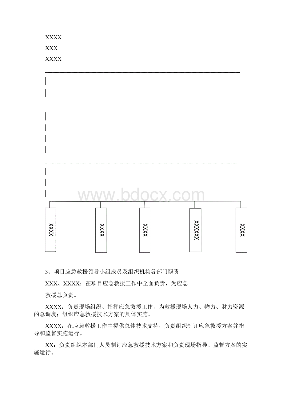 xxx高速铁路无砟轨道施工应急预案Word文件下载.docx_第3页