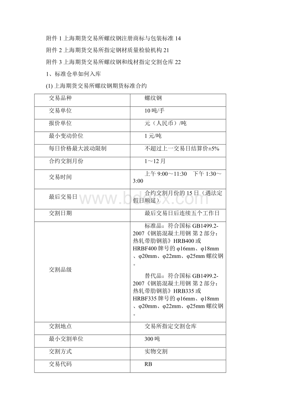 上海交易所螺纹钢标准仓单质押融资指导手册第2版1.docx_第2页