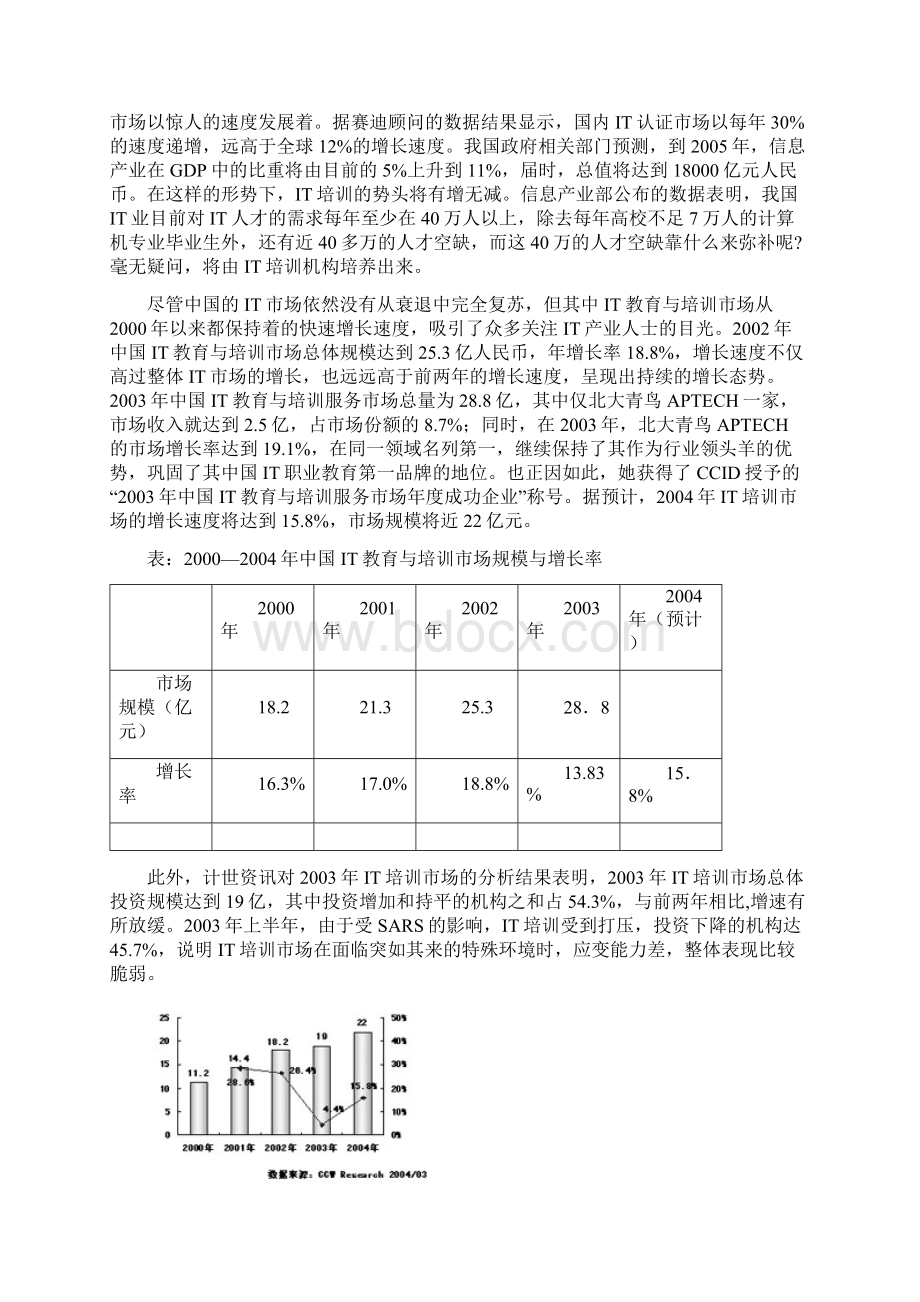 中国培训市场分析与高校继续教育培训发展报告.docx_第2页