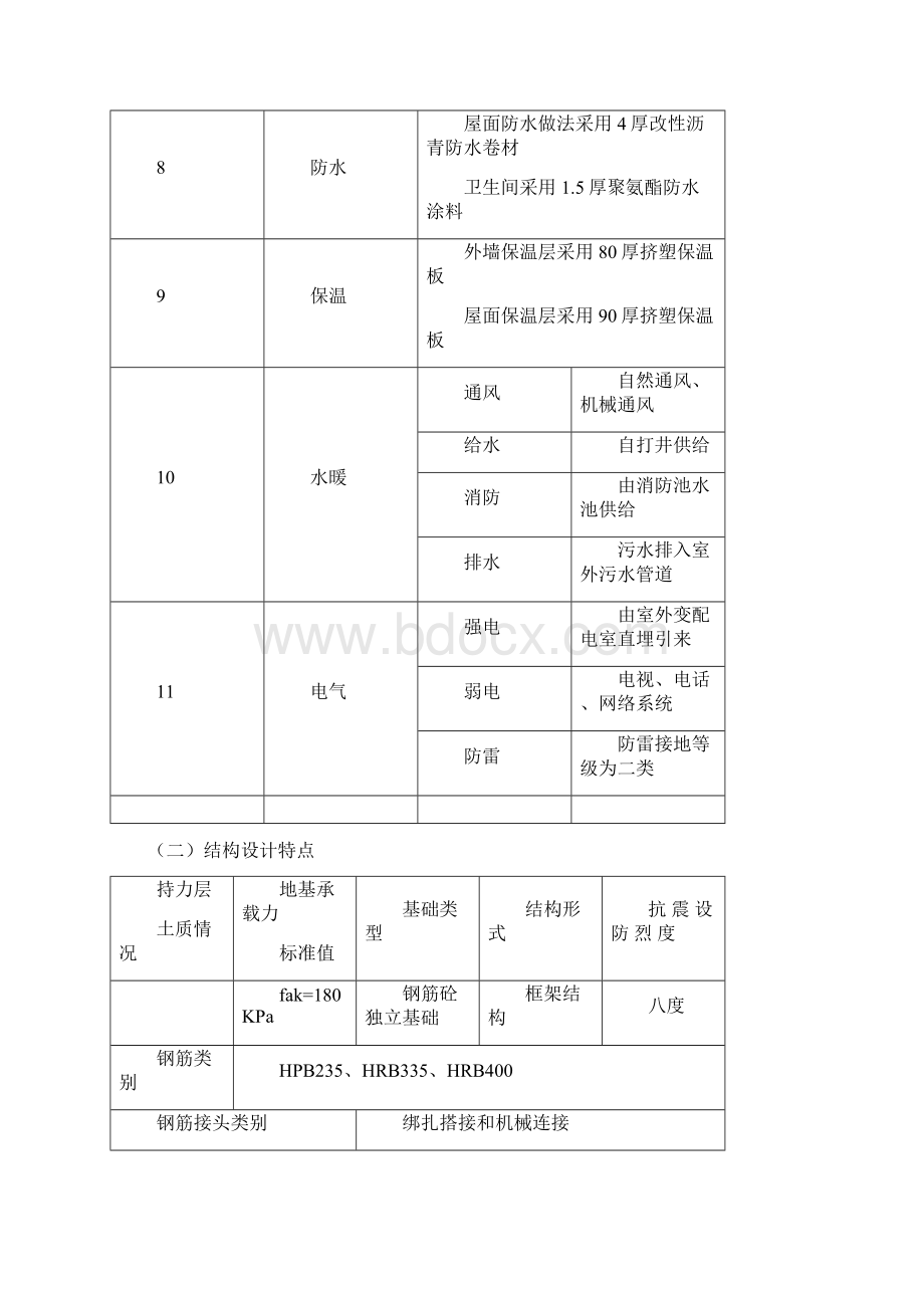 收费站脚手架施工方案1.docx_第2页