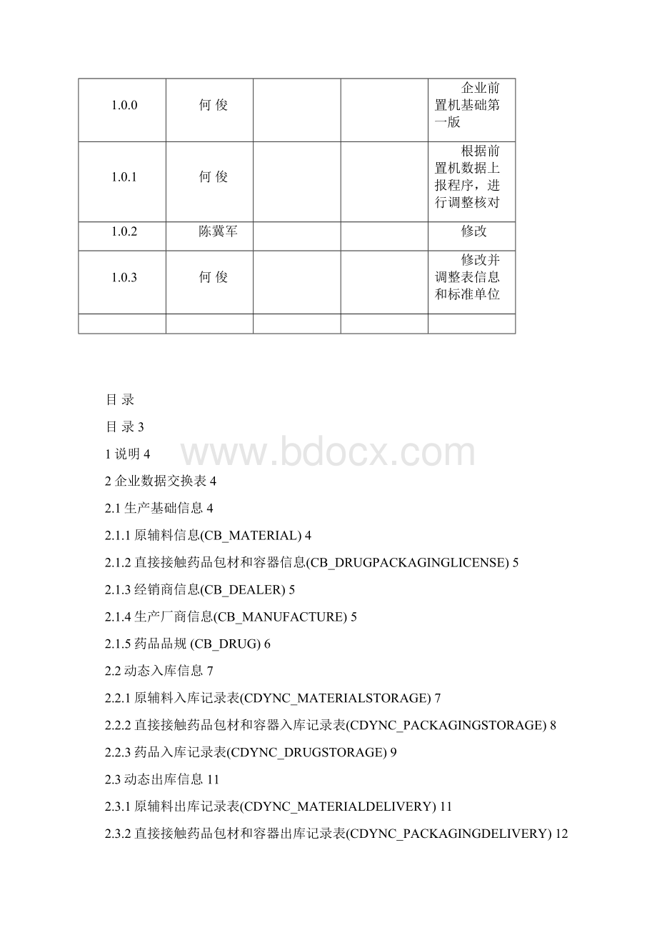 江苏省药品生产监管信息系统数据交换表结构手册.docx_第2页