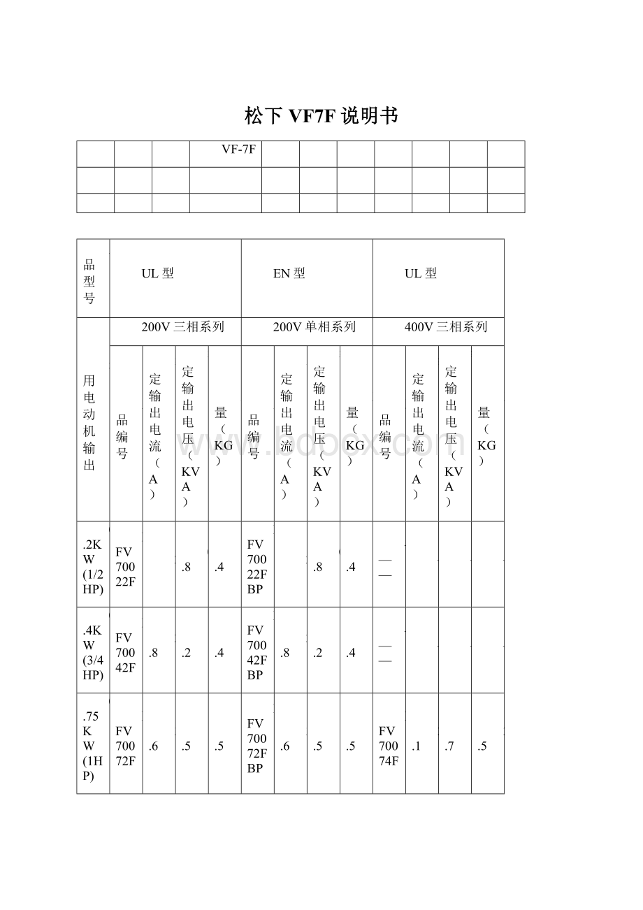 松下VF7F说明书.docx_第1页