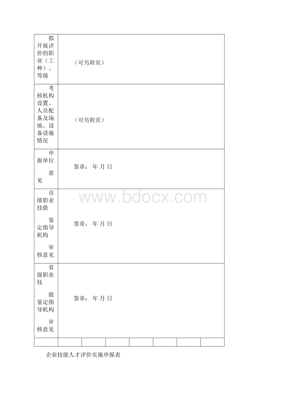 企业技能人才评价上报材料报表新.docx_第3页