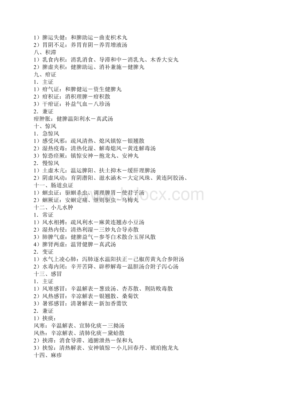 中医儿科学证型与常用方剂Word下载.docx_第2页