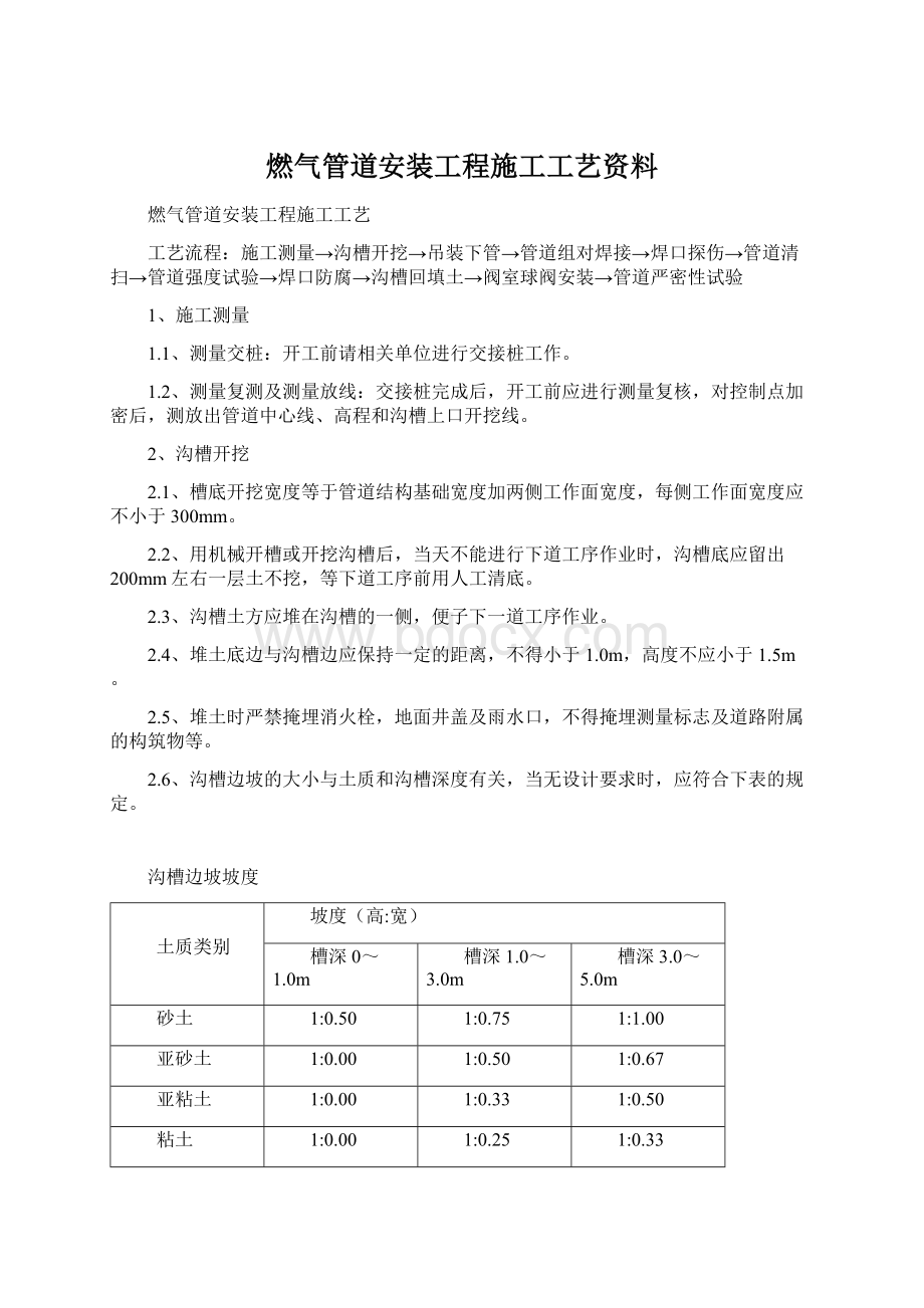 燃气管道安装工程施工工艺资料.docx_第1页