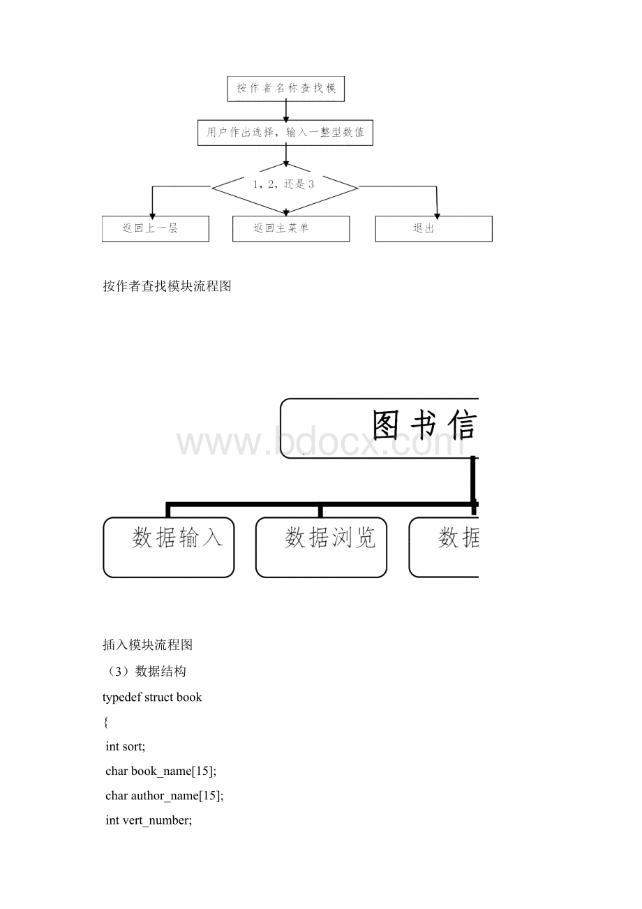 大一C语言课程设计图书信息管理系统.docx_第3页