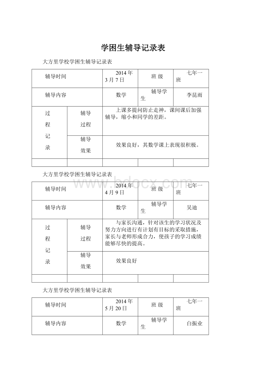 学困生辅导记录表Word文档下载推荐.docx