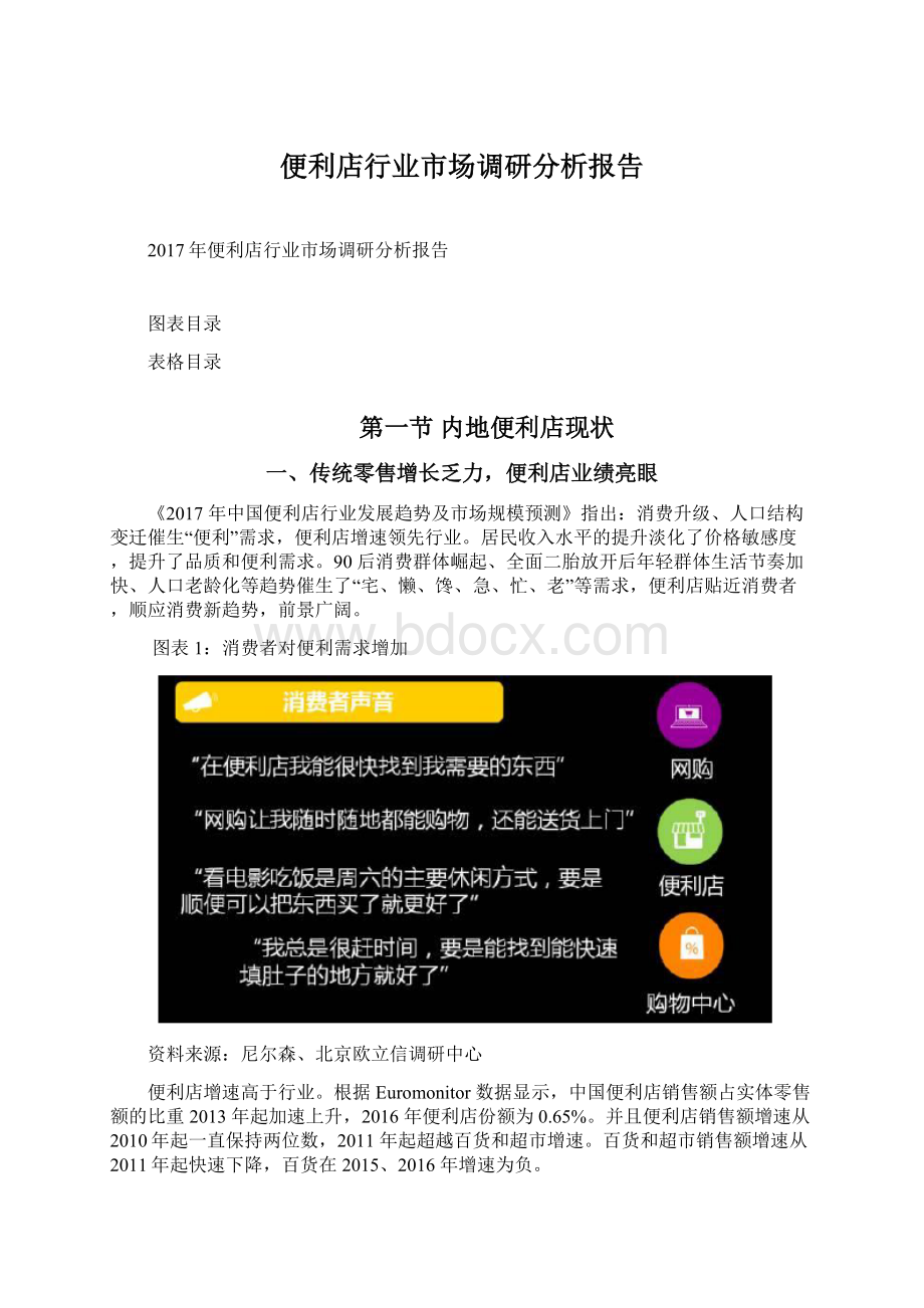 便利店行业市场调研分析报告.docx_第1页