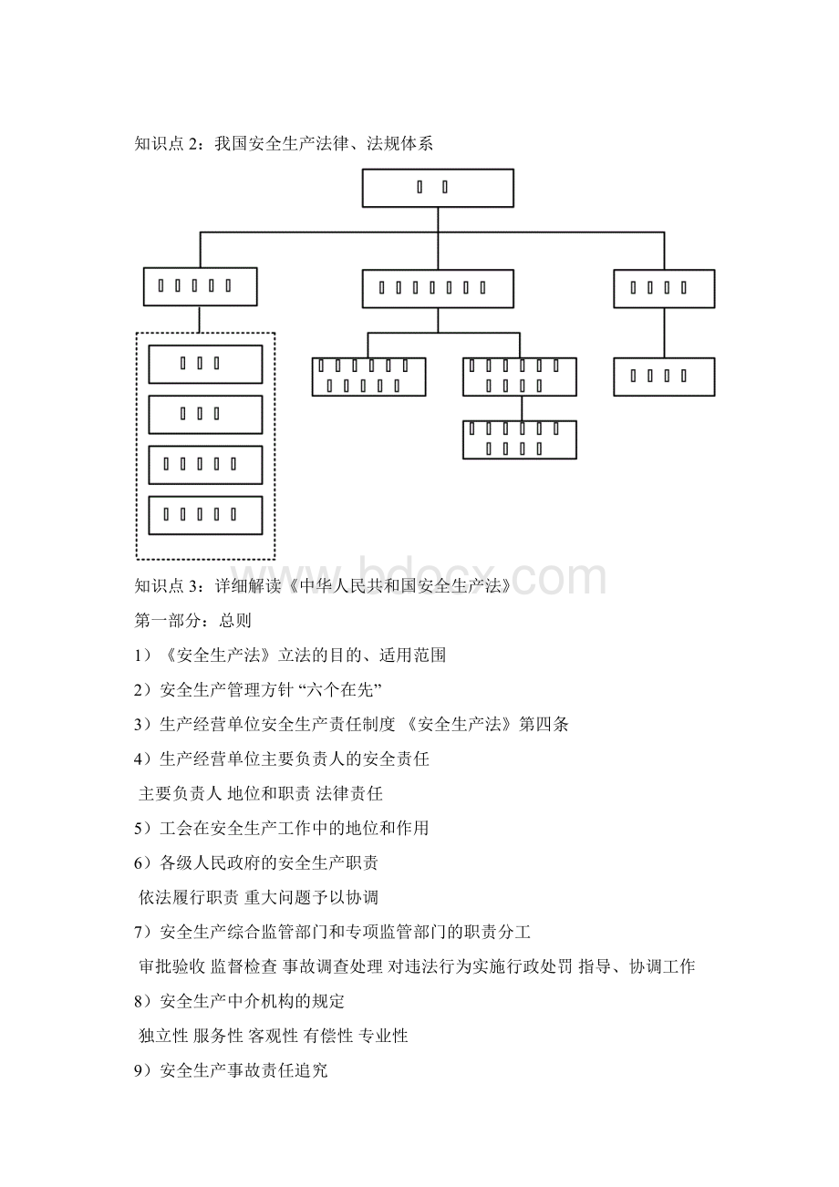 注册安全工程师讲义.docx_第2页