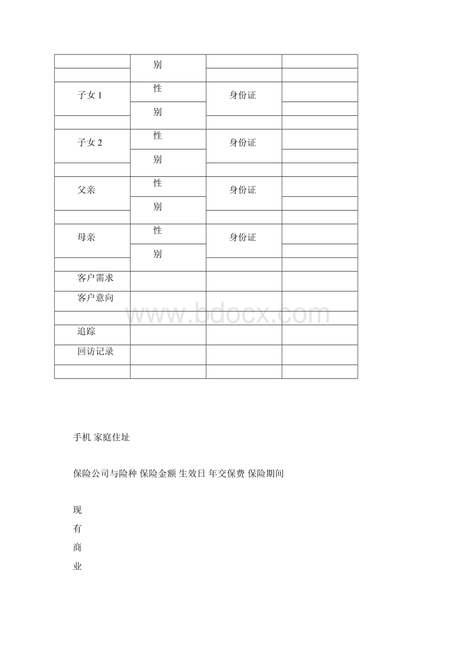 惠州友和男科医院信息登记表.docx_第3页