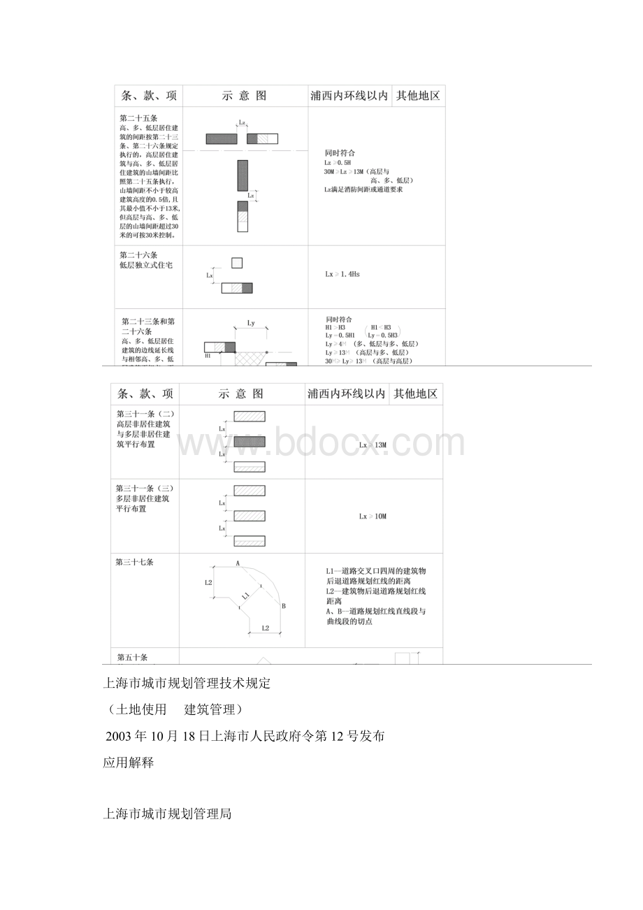 上海日照间距的图示Word文档格式.docx_第2页