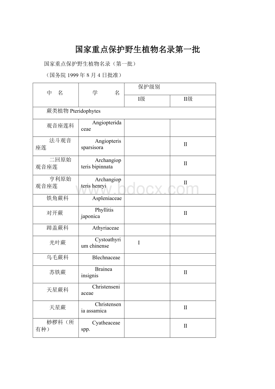 国家重点保护野生植物名录第一批Word文档下载推荐.docx_第1页