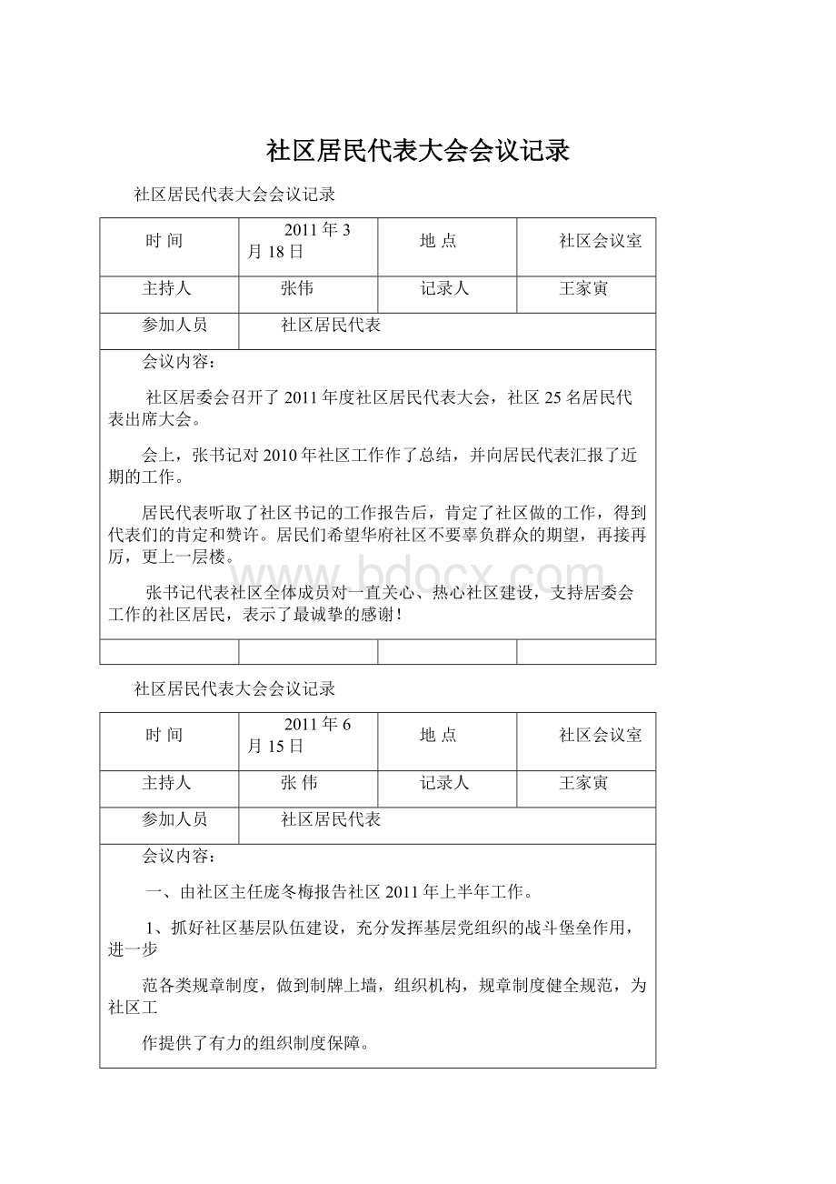 社区居民代表大会会议记录.docx_第1页