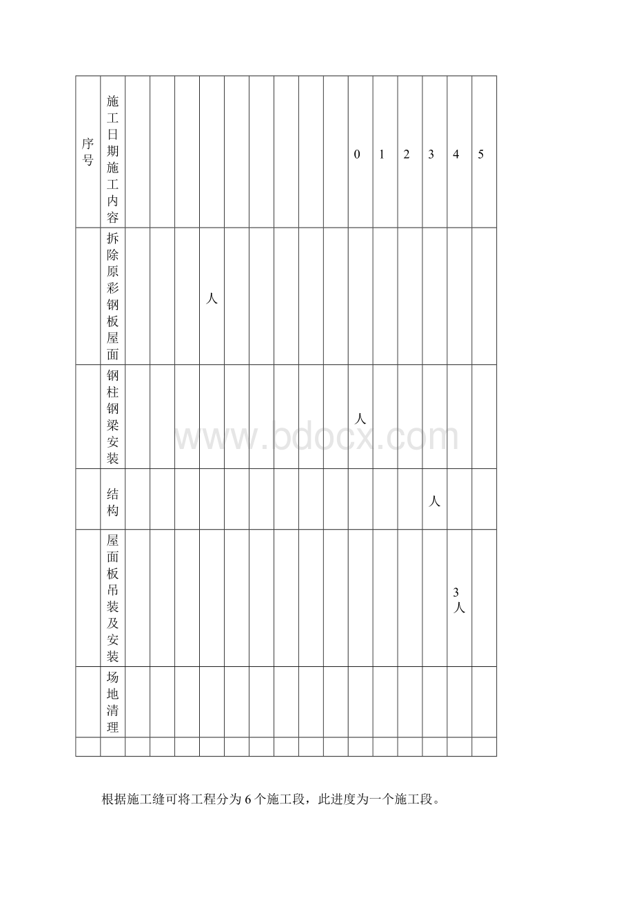 屋面拆除施工方案Word文档格式.docx_第3页