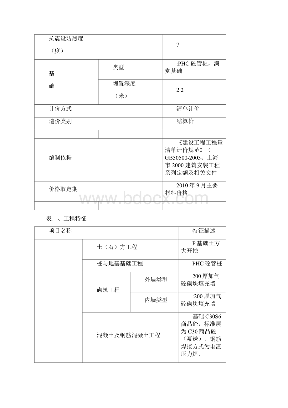 上海高层住宅楼造价指标分析.docx_第2页