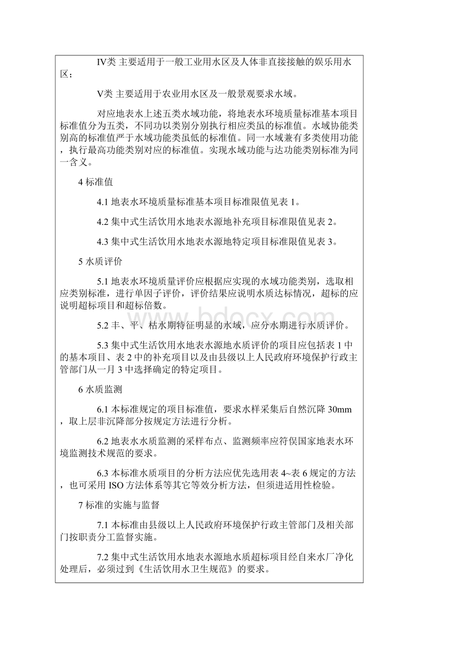 地表水环境质量标准GB3838Word下载.docx_第2页