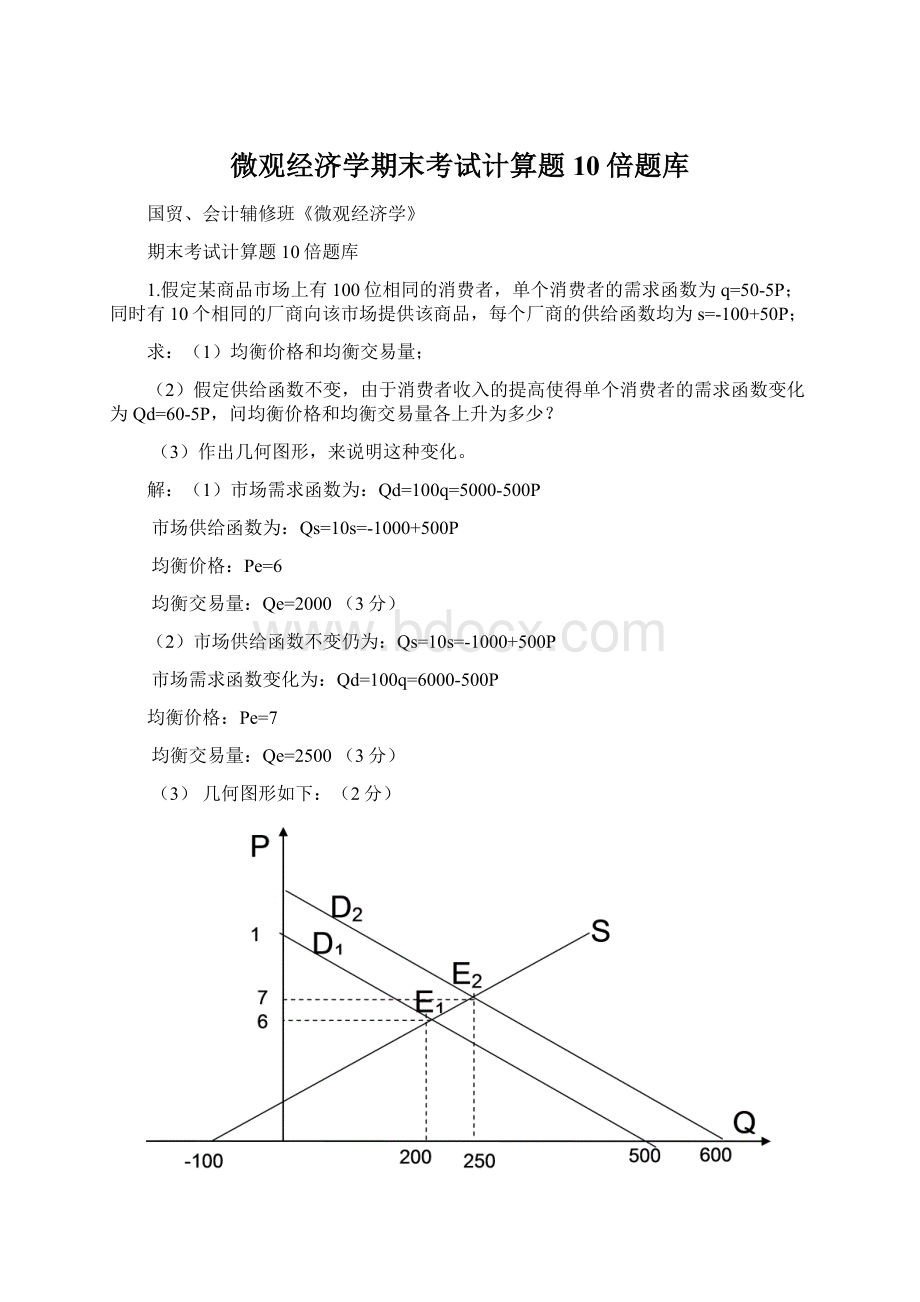 微观经济学期末考试计算题10倍题库.docx