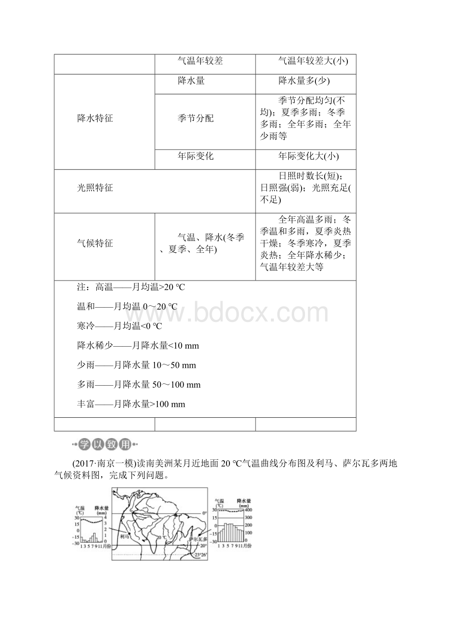 高考地理大一轮复习第二章地球上的大气章末综合提升试题Word文档下载推荐.docx_第3页