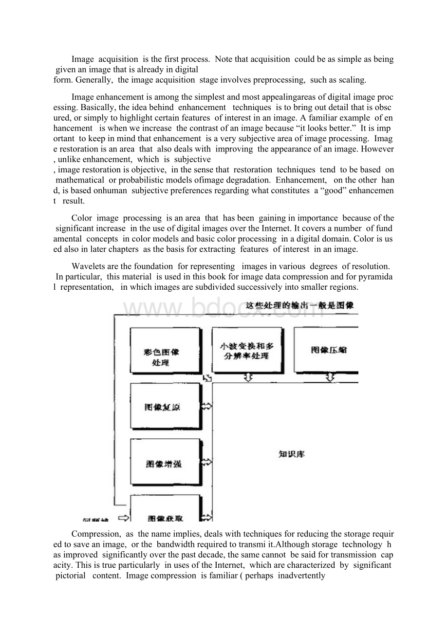 数字图像处理与边缘检测英译中.docx_第3页