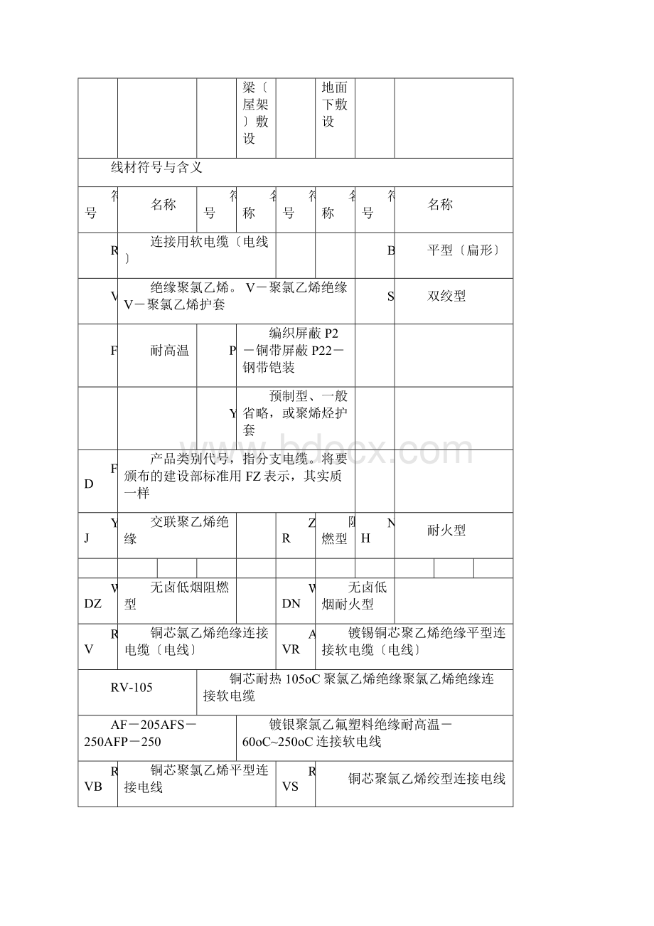 电气原理图常用符号.docx_第2页