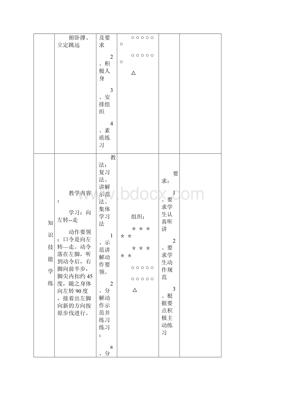 行进间的队形队列备课教案.docx_第2页