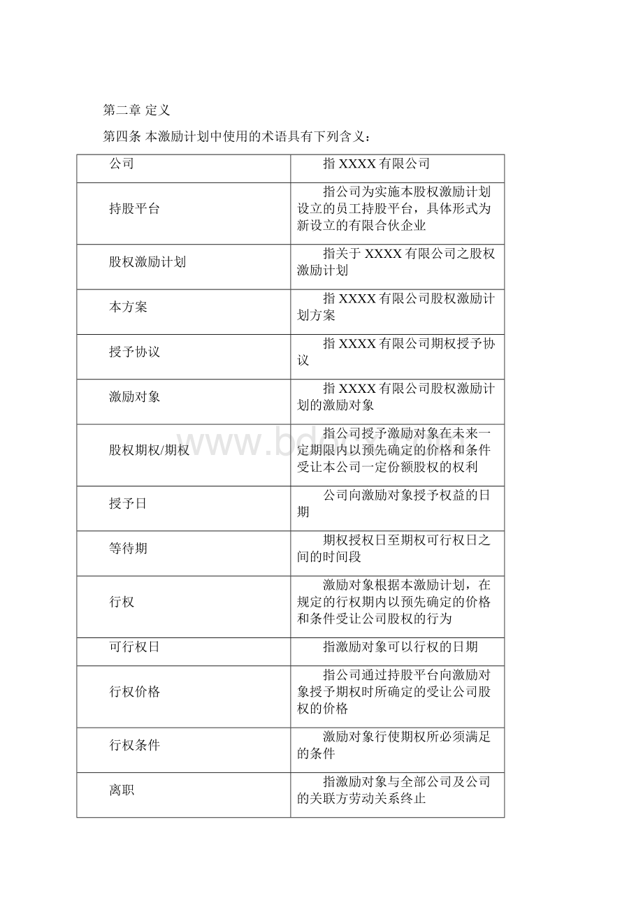 完整版中小企业期权激励方案.docx_第3页