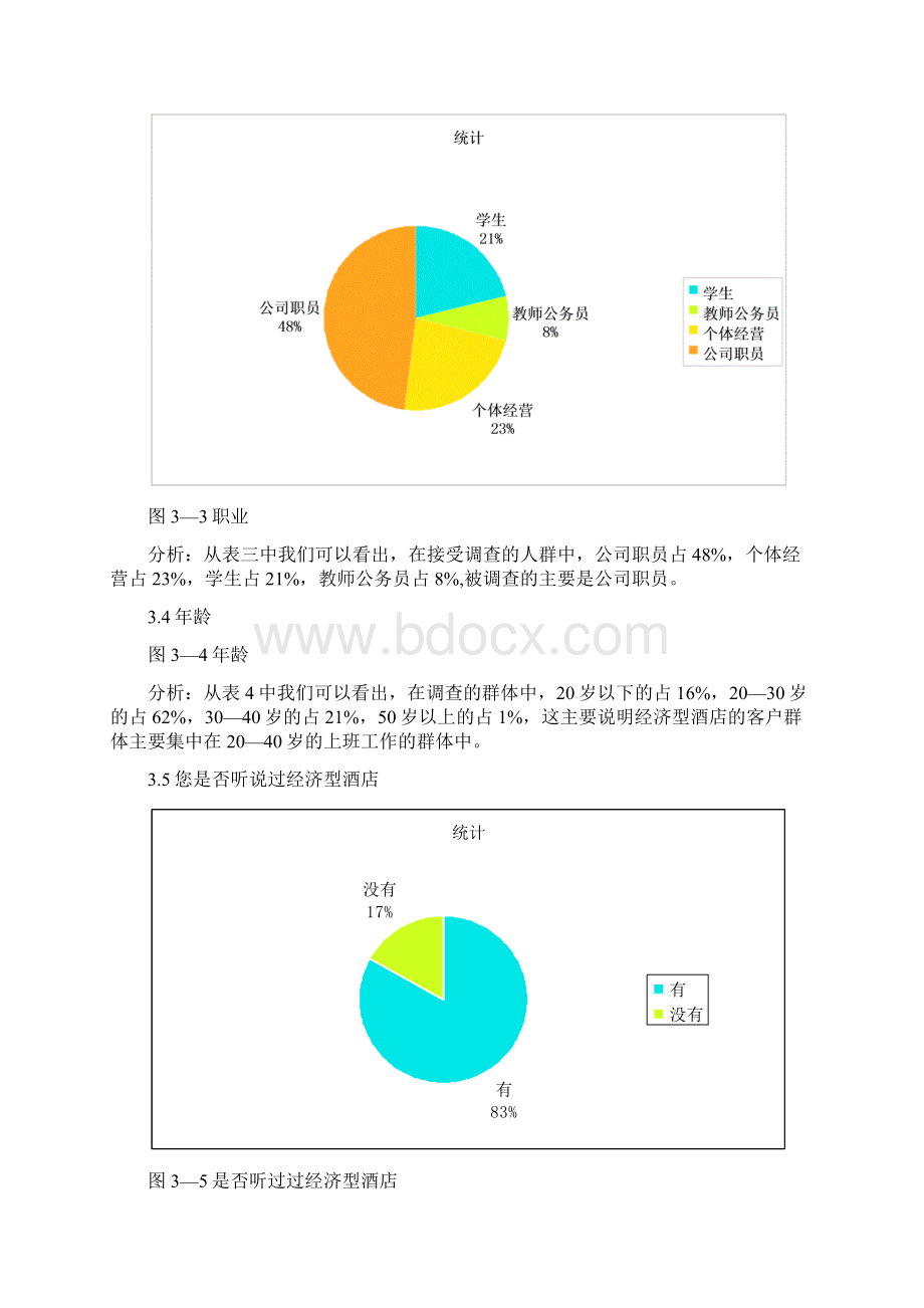 经济型酒店如何明确市场定位.docx_第3页