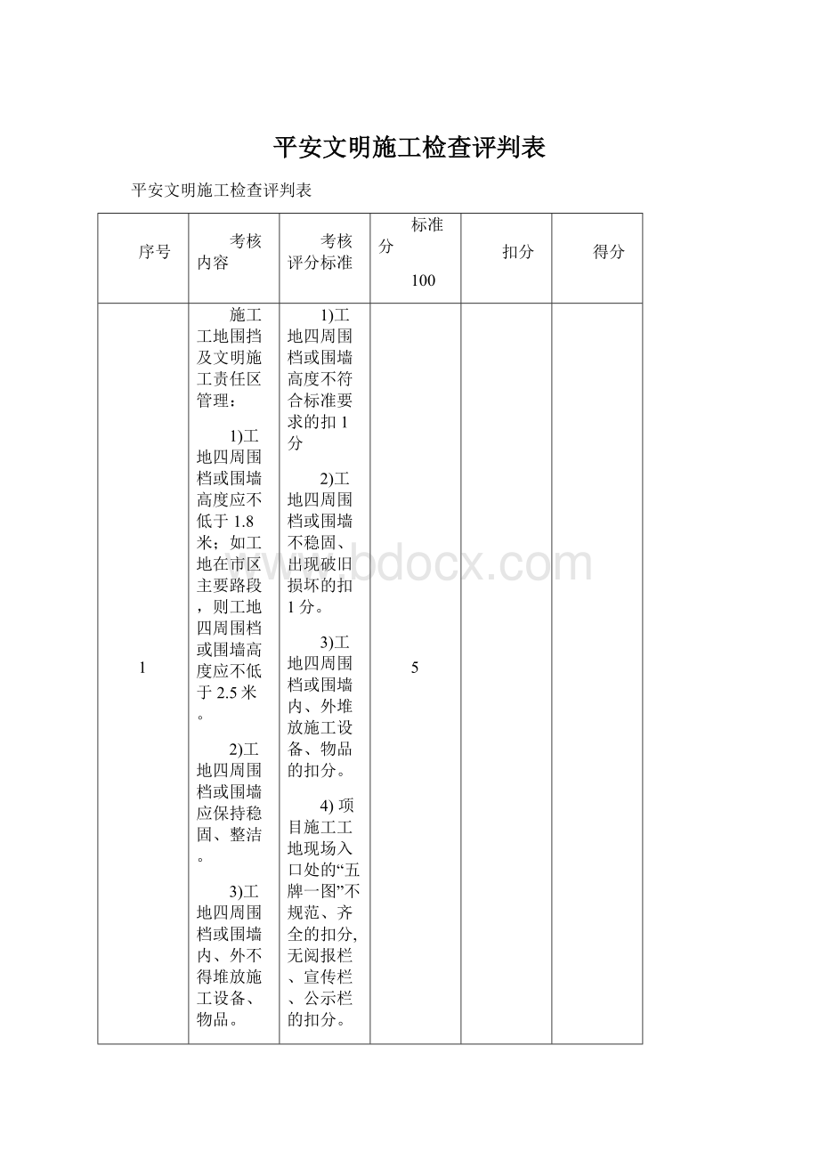 平安文明施工检查评判表Word格式文档下载.docx_第1页