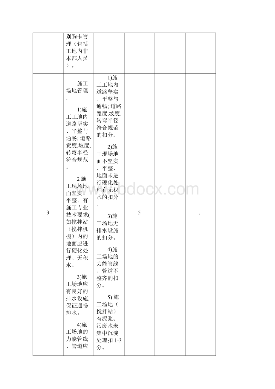 平安文明施工检查评判表Word格式文档下载.docx_第3页