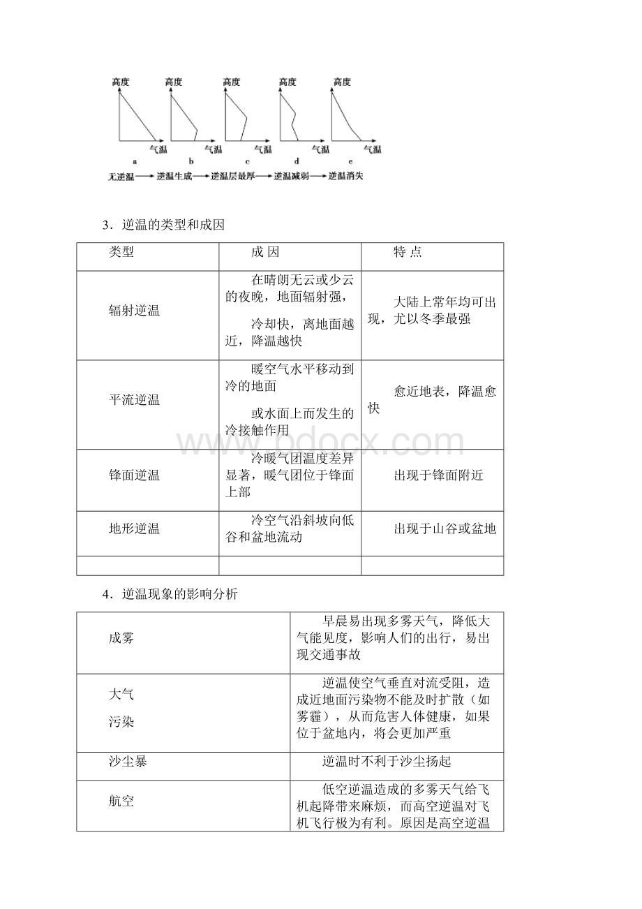 高考地理一轮复习专题逆温每日一题练习.docx_第3页