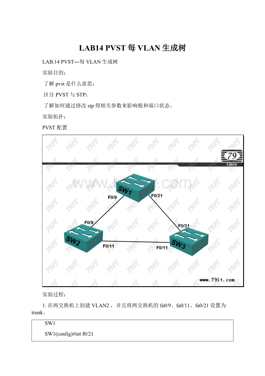 LAB14 PVST每VLAN生成树Word格式文档下载.docx