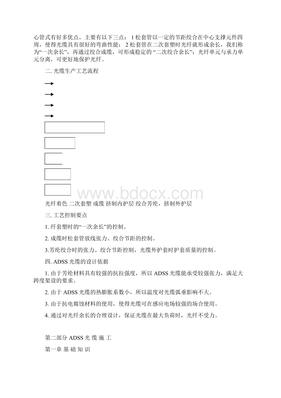 光缆施工培训资料Word格式.docx_第2页