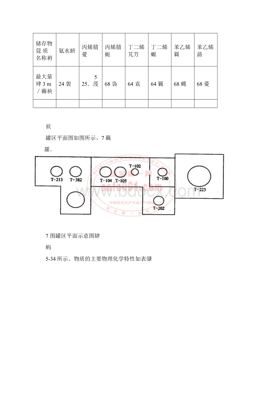 易燃液体气体TNT当量计算.docx_第2页