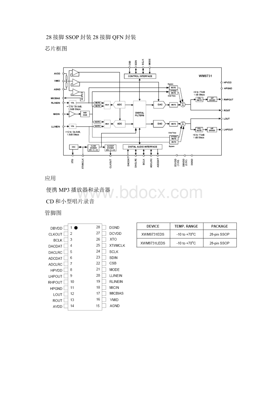 WM8731中文资料.docx_第2页