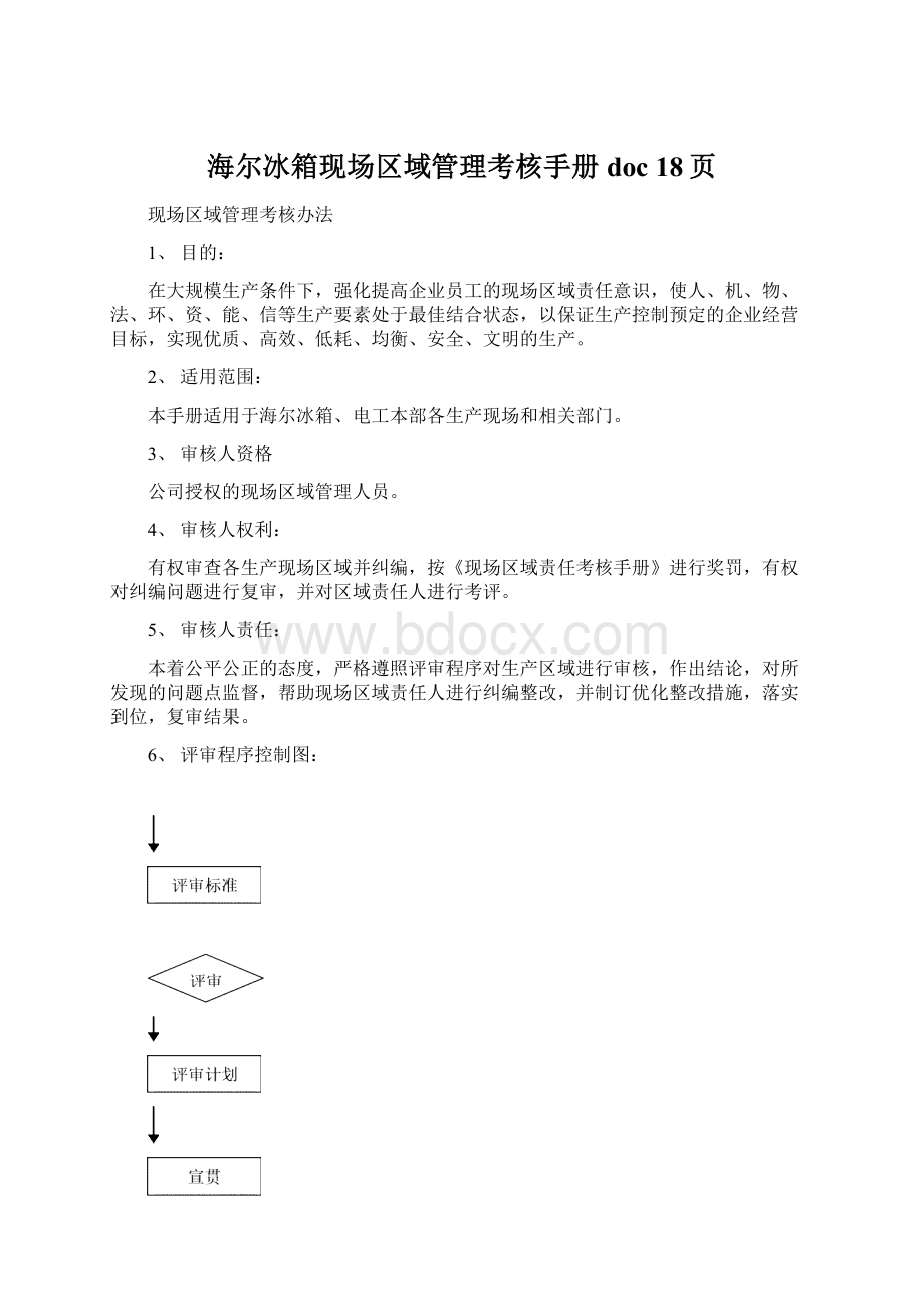 海尔冰箱现场区域管理考核手册doc 18页.docx