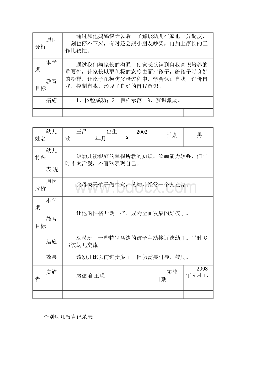 重要个别幼儿教育记录文本表Word文档格式.docx_第2页