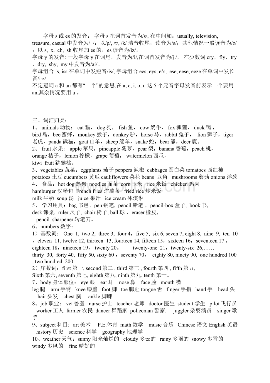 小学英语毕业考试总复习资料.docx_第2页