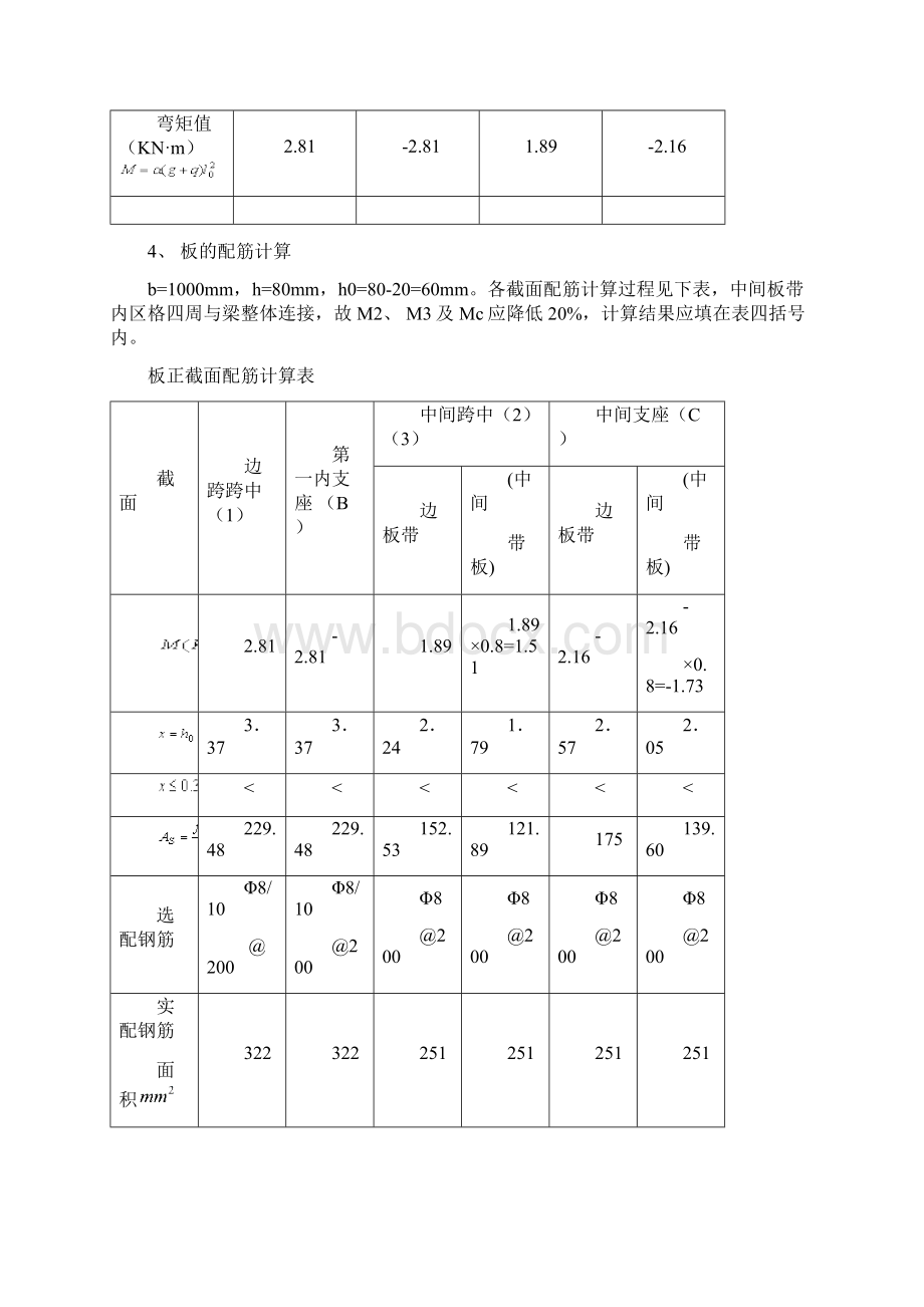 建筑结构实训工作报告大全.docx_第3页