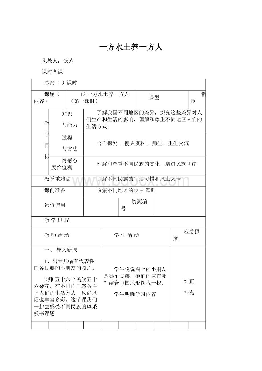 一方水土养一方人Word格式文档下载.docx_第1页