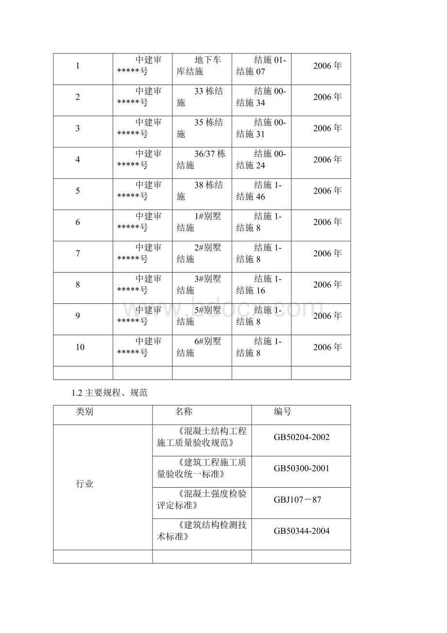 中山市某住宅工程结构实体质量抽样检测方案secret.docx_第3页