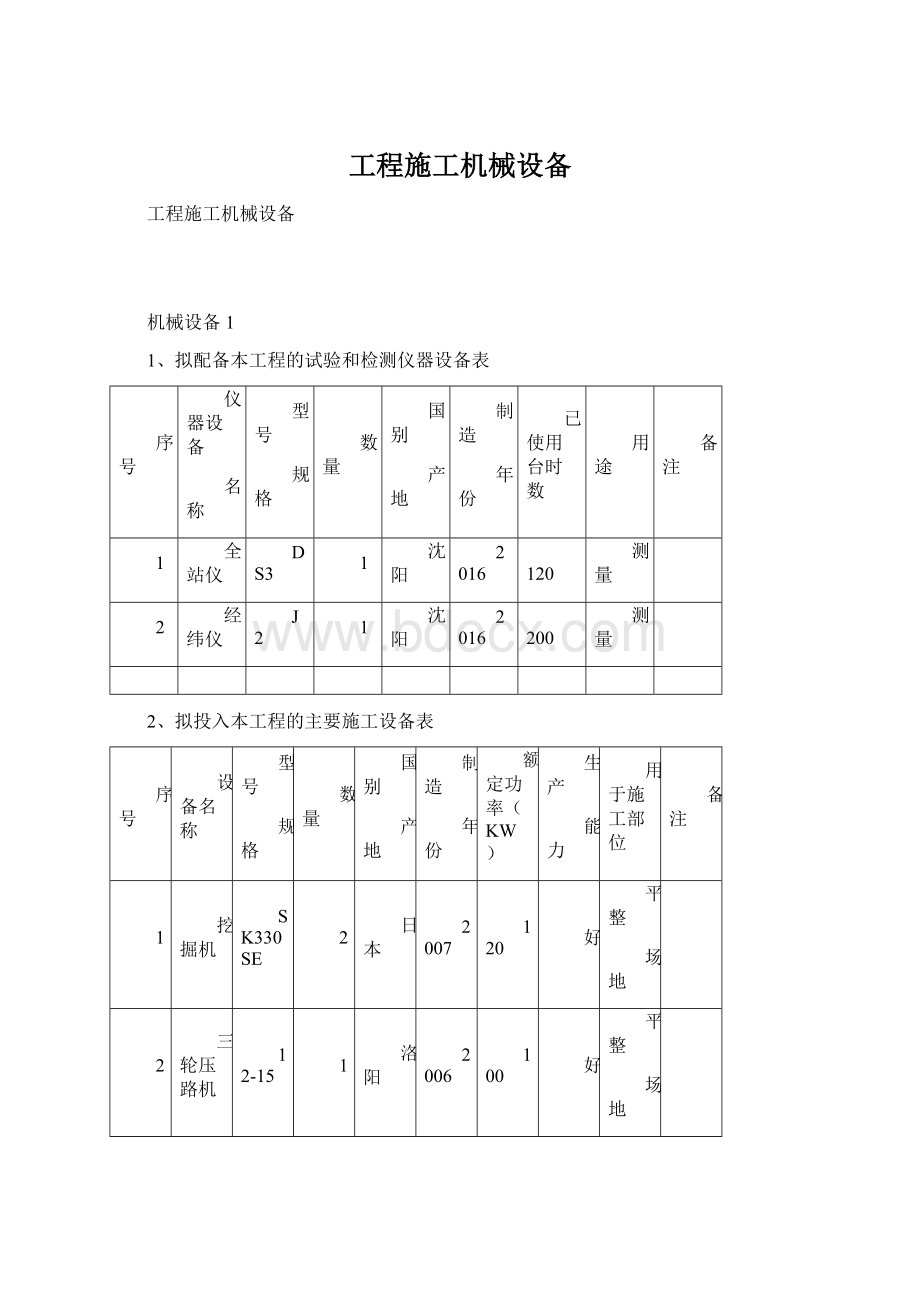 工程施工机械设备.docx