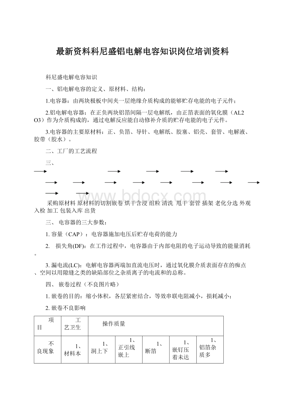 最新资料科尼盛铝电解电容知识岗位培训资料Word格式.docx