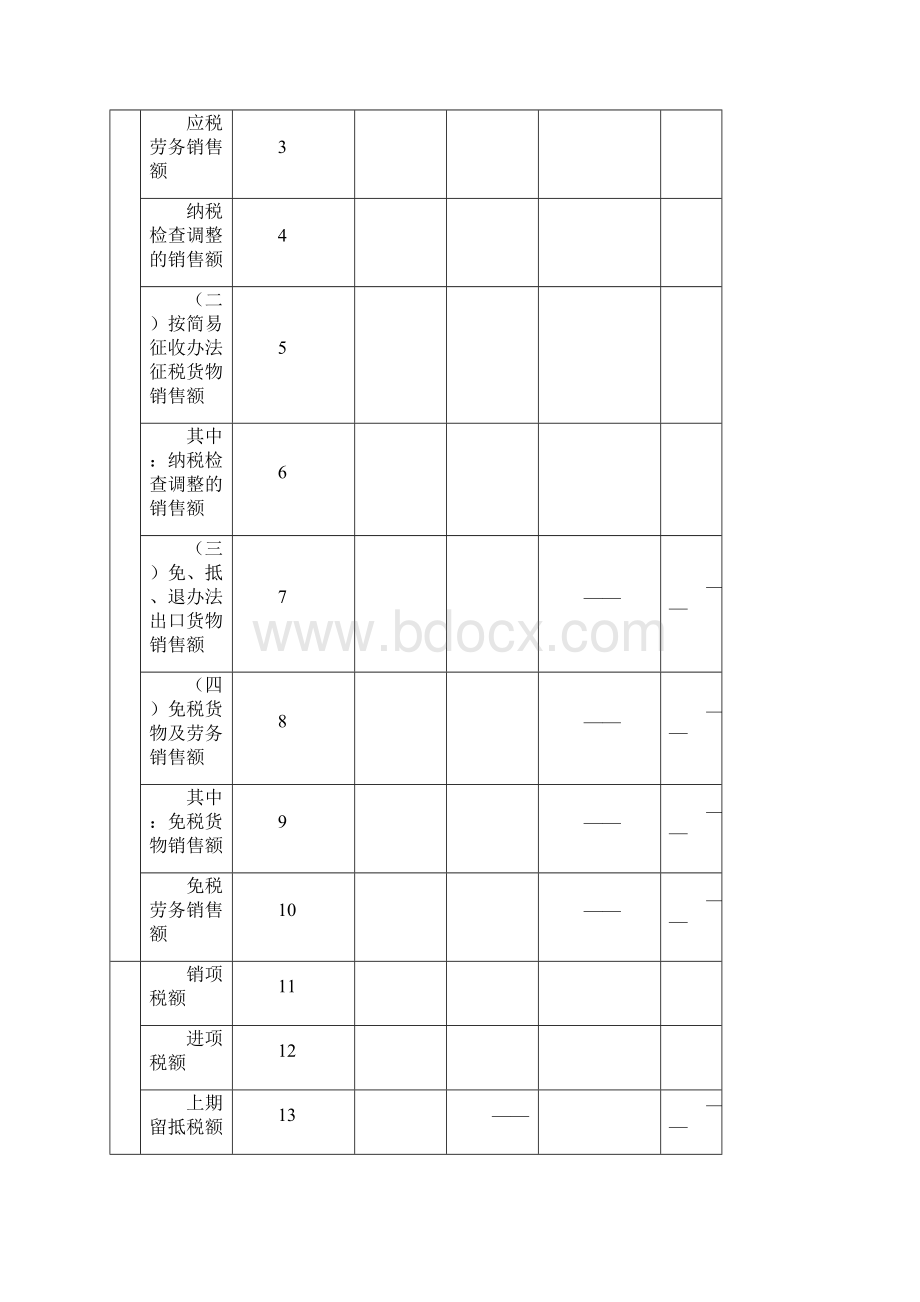 增值税纳税申报表适用于增值税一般纳税人.docx_第2页